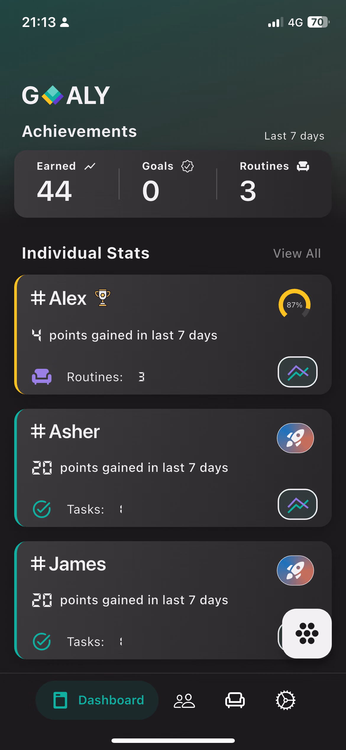 Meet Goaly 1