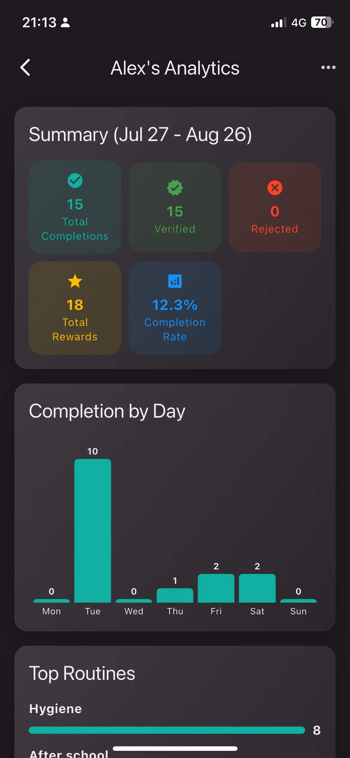Routines and Tasks 3